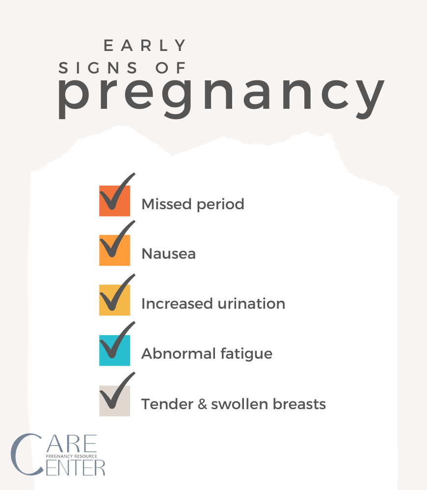 Early symptoms of pregnancy